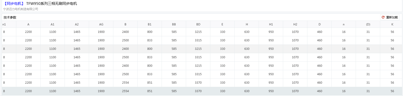 (同步电机）TFW950系列三相无刷同步电机 宁波迈力电机制造有限公司_1741
